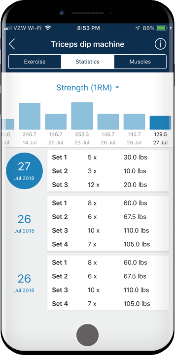 Strength Tracking